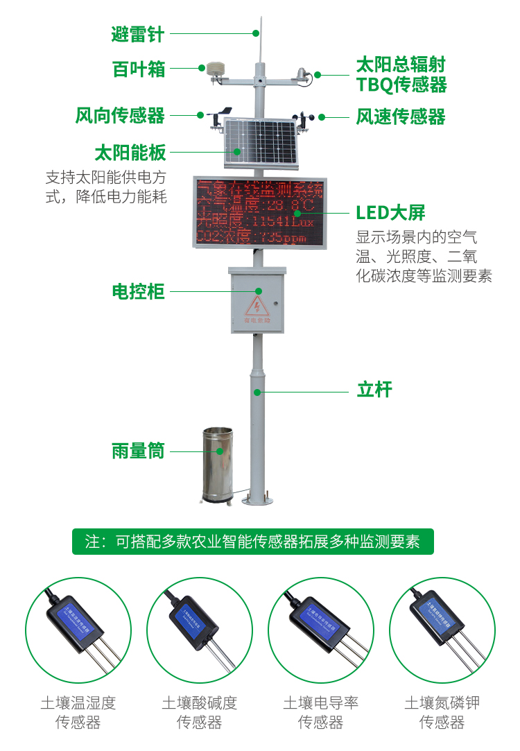 曉萬象Q1氣象站(經(jīng)典款) 曉萬象Q1氣象站(經(jīng)典款)